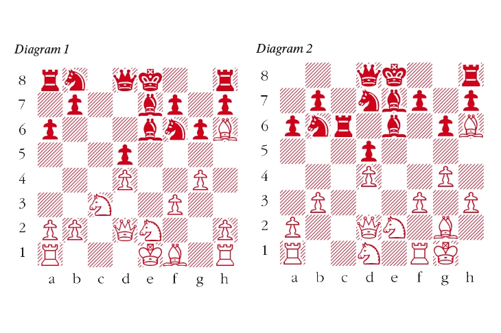 The Queen's Gambit Declined: 5 Bf4!