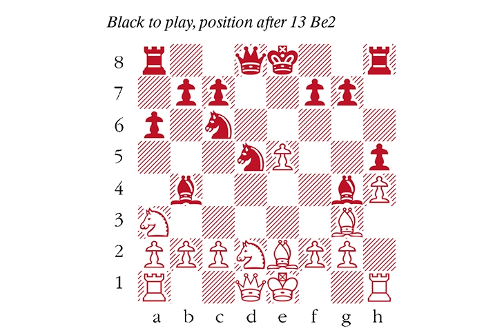 Lindores Abbey: Carlsen and Dubov win convincingly