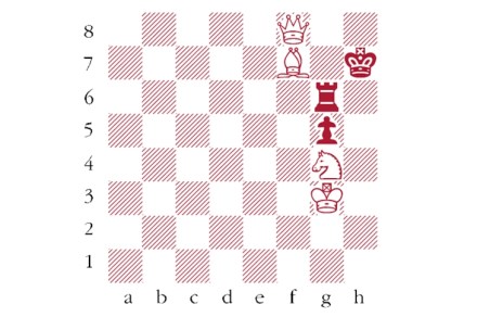 June 2021 Chess Puzzle Answer Key