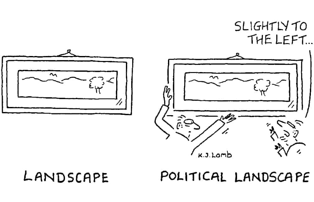 Political landscape