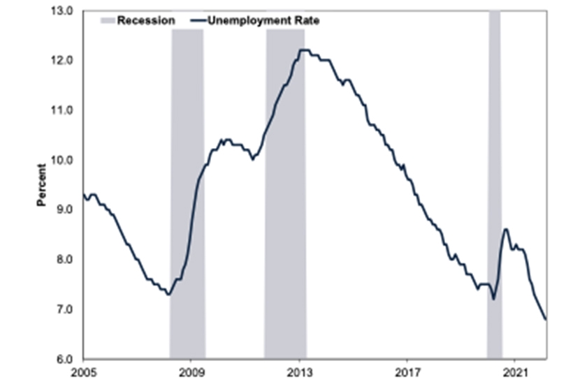 Ex1-Trail-Growth-Eurozone-Edition.jpg