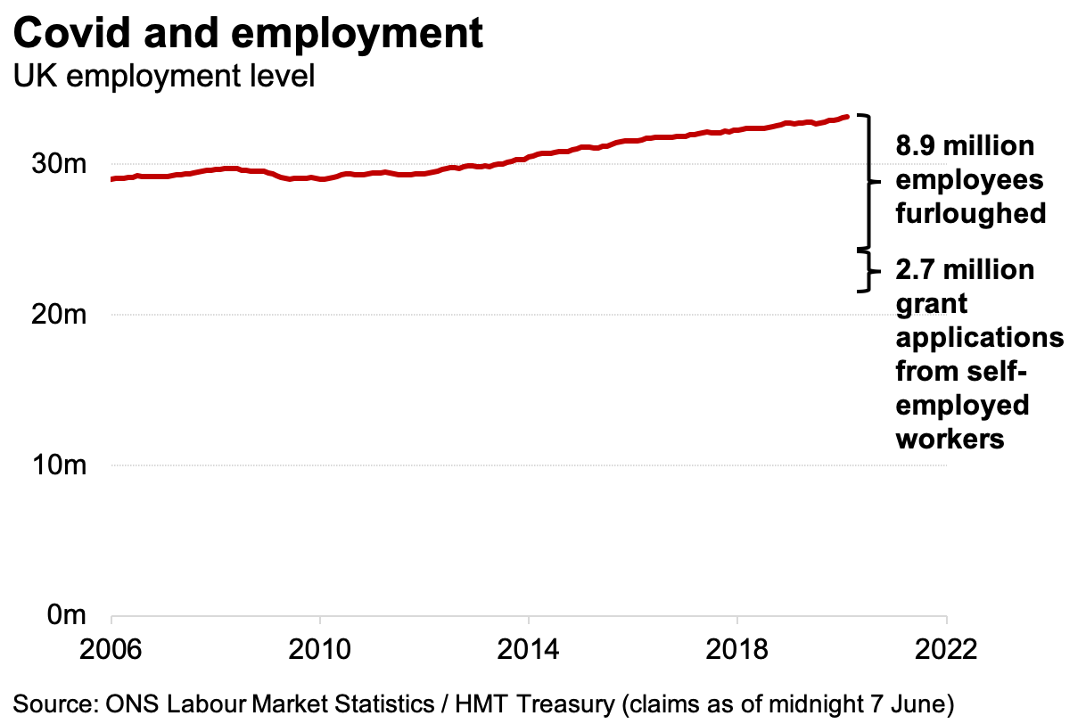 employment.png