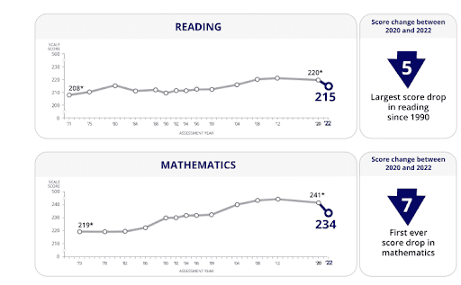 WHICH IS BETTER: METRIC OR IMPERIAL? - House of Maths School Workshops  Primary & Secondary in Dorset & South House of Maths School Workshops  Primary & Secondary in Dorset & South