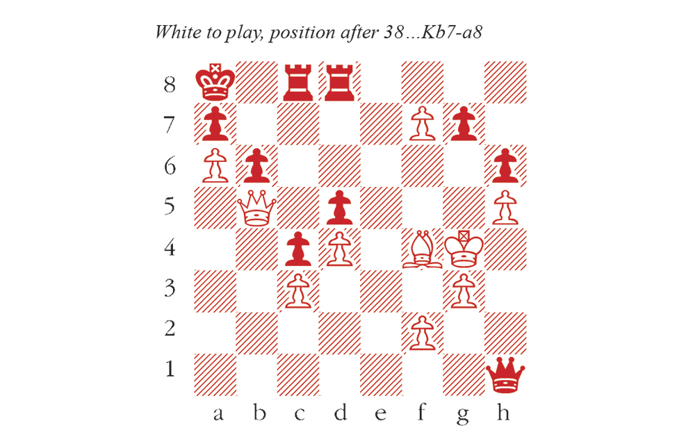 Carlsen's triple triple crown! 11 World Blitz Conclusions