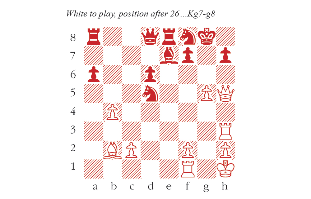 Chess Puzzles from the Games of Emory Tate