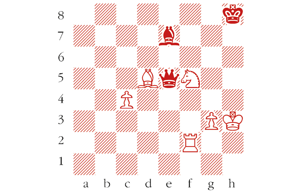 The Best Chess Games of Luke McShane 