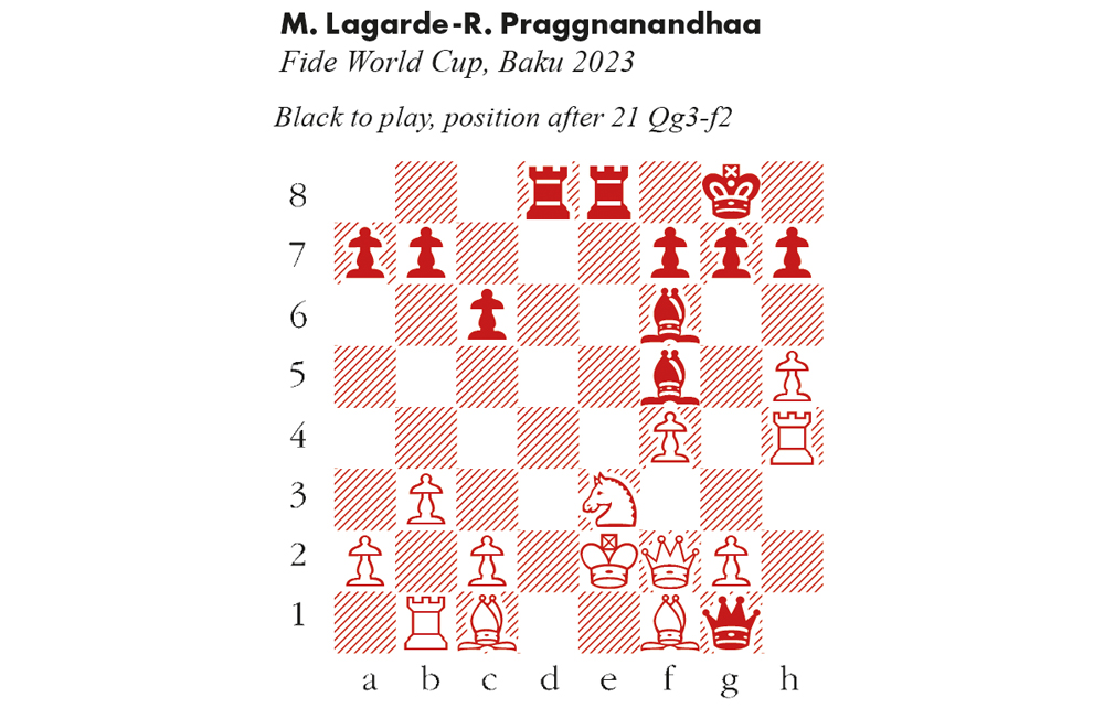 Round 3 Tiebreaks Played at FIDE World Cup in Baku