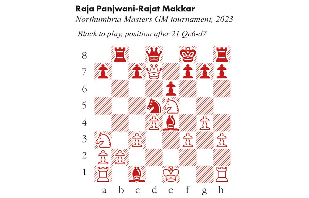 International Chess Master - Hampton School