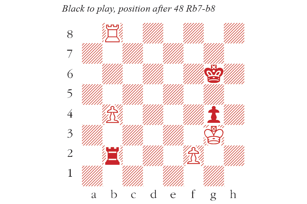 Ian Nepomniachtchi: It was a matter of one or two precise moves - Chess Topics