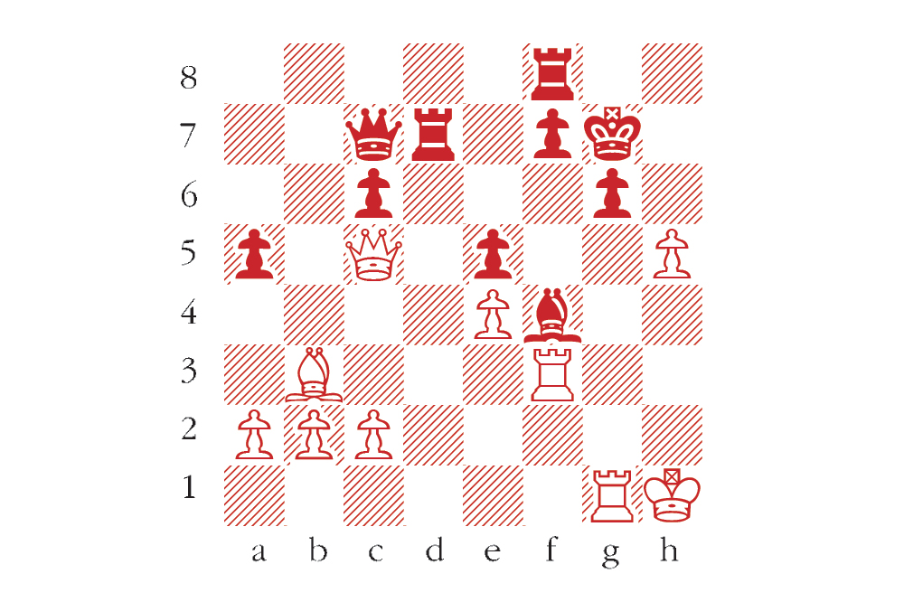 The Week in Chess 987