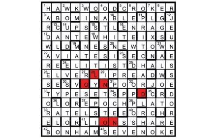 Faux crossword clue Archives 