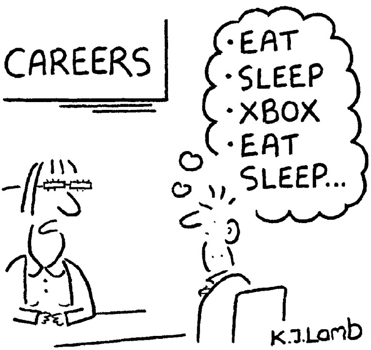 Options